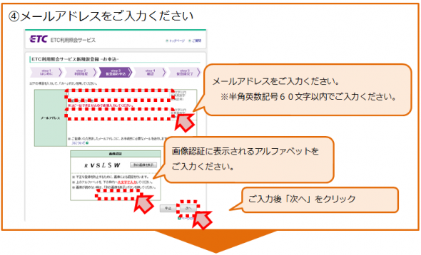 新規登録の手順4