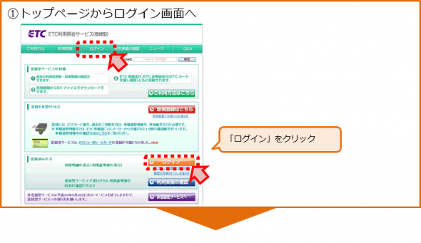 ETCカードの追加登録手順1