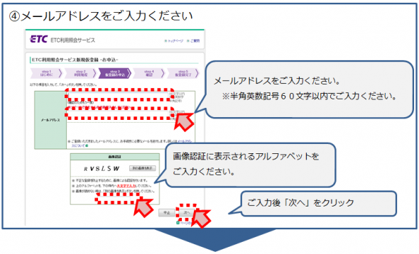 新規登録の手順4