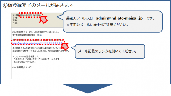 新規登録の手順6