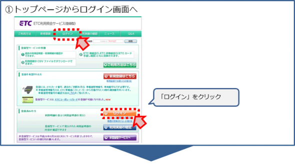 ETCカードの追加登録手順1