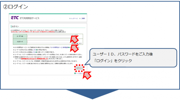 ETCカードの追加登録手順2