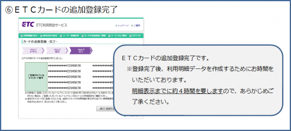 ETCカードの追加登録手順6