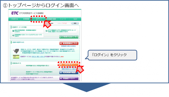 利用明細書、利用明細出力の手順1